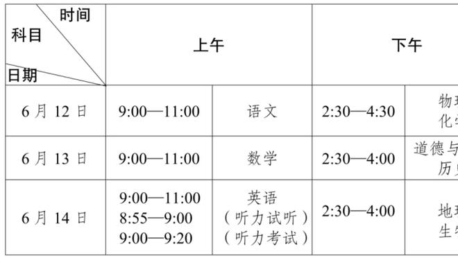 四大大前锋：字母哥无愧第一 追梦唐斯锡安榜上有名