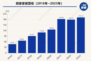 雄鹿主帅：波杰姆斯基是个狡猾的左撇子球员 我喜欢他